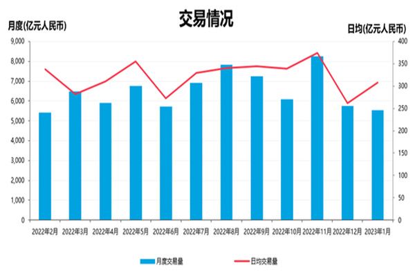 正规配资炒股：撬动财富杠杆，稳步致富之路？