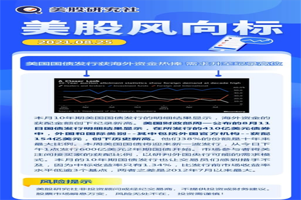 公告速递：暂停安信宝利（LOF）基金E类份额申购、转换转入及定期定额投资业务