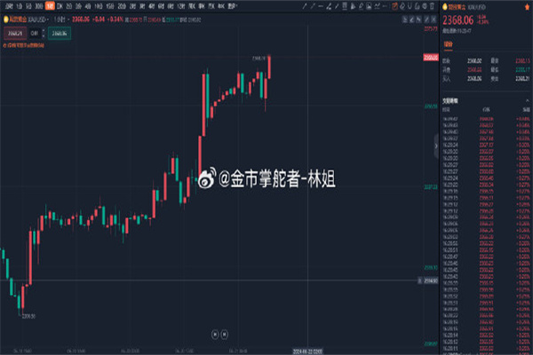 国家金融监管总局:保险公司可以投资与保险业务相关的养老、医疗等企业