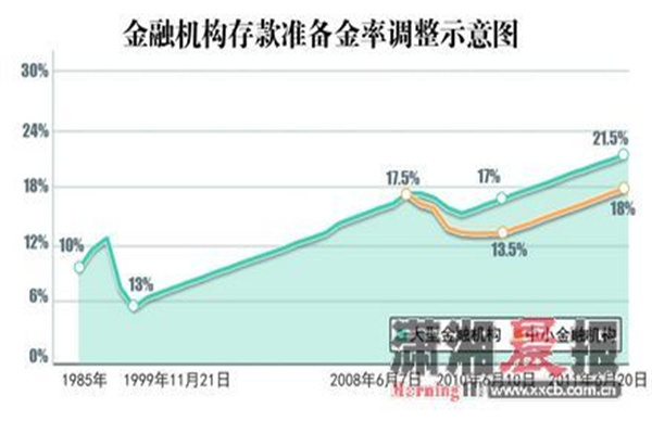 一图解读美联储3月决议:继续“按兵不动”,年内仍有望降息2次!