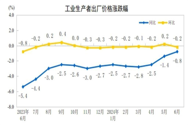 超千家上市公司披露年报 高额分红抢眼