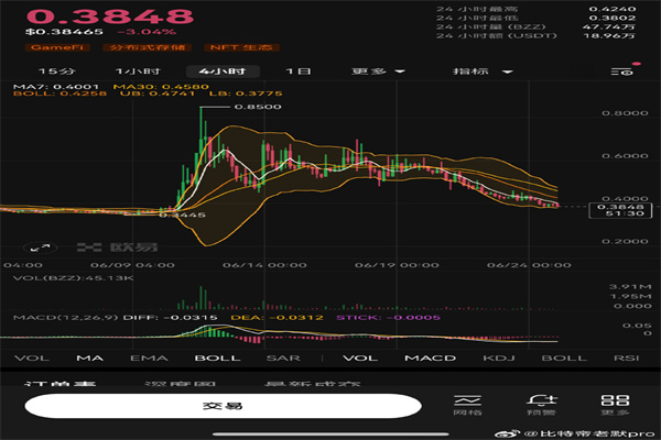 日本央行本周重磅决议！利率不变料板上钉钉，但这一警告必须警惕