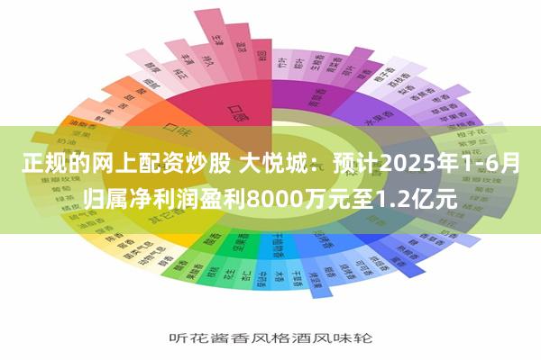 正规的网上配资炒股 大悦城：预计2025年1-6月归属净利润盈利8000万元至1.2亿元