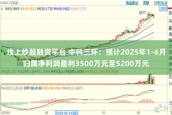 线上炒股融资平台 中科三环：预计2025年1-6月归属净利润盈利3500万元至5200万元