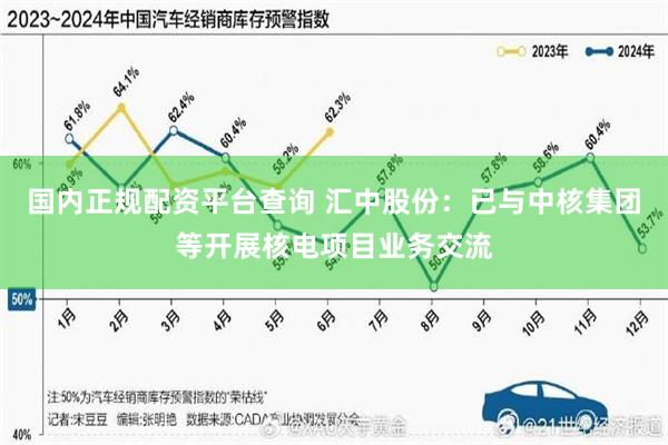 国内正规配资平台查询 汇中股份：已与中核集团等开展核电项目业务交流