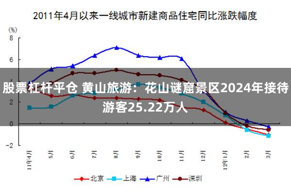 股票杠杆平仓 黄山旅游：花山谜窟景区2024年接待游客25.22万人