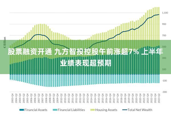 股票融资开通 九方智投控股午前涨超7% 上半年业绩表现超预期