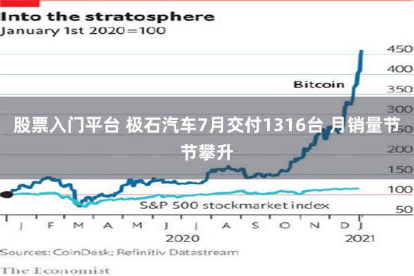 股票入门平台 极石汽车7月交付1316台 月销量节节攀升