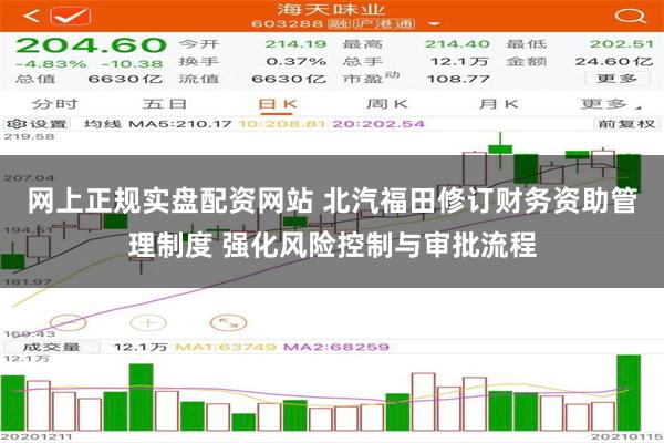 网上正规实盘配资网站 北汽福田修订财务资助管理制度 强化风险控制与审批流程
