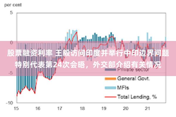 股票融资利率 王毅访问印度并举行中印边界问题特别代表第24次会晤，外交部介绍有关情况