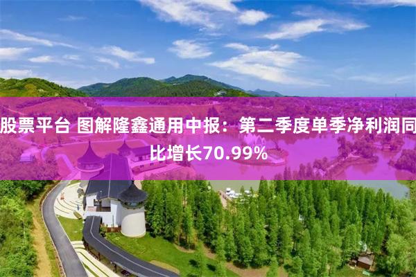 股票平台 图解隆鑫通用中报:第二季度单季净利润同比增长70.99%