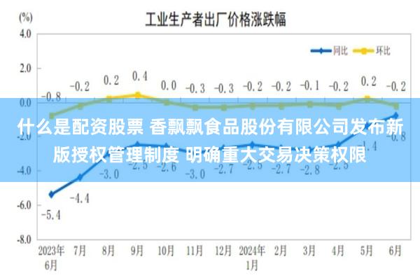 什么是配资股票 香飘飘食品股份有限公司发布新版授权管理制度 明确重大交易决策权限