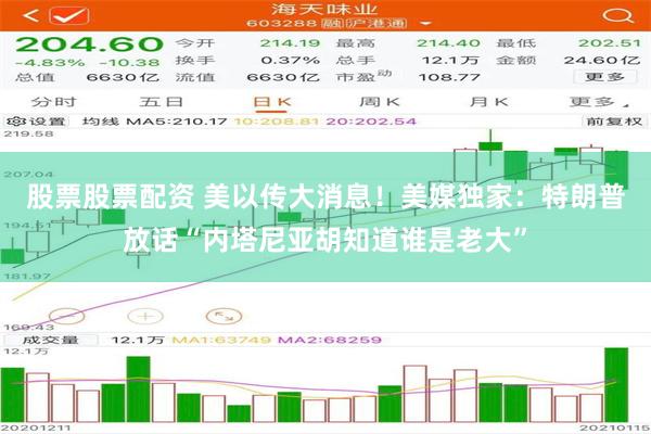 股票股票配资 美以传大消息!美媒独家:特朗普放话“内塔尼亚胡知道谁是老大”
