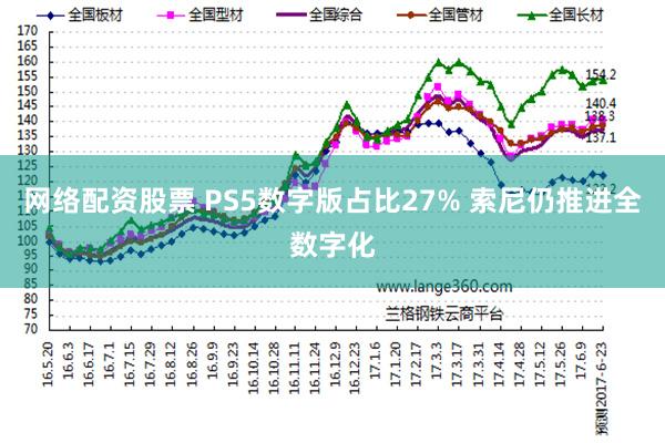 网络配资股票 PS5数字版占比27% 索尼仍推进全数字化
