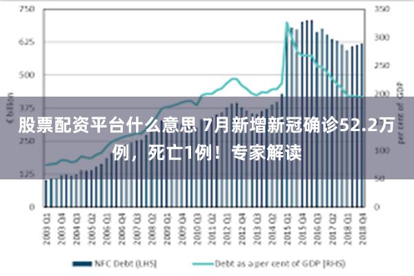 股票配资平台什么意思 7月新增新冠确诊52.2万例，死亡1例！专家解读