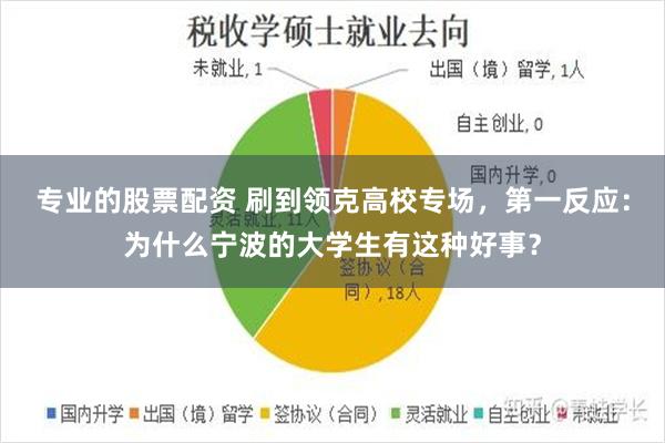 专业的股票配资 刷到领克高校专场，第一反应：为什么宁波的大学生有这种好事？