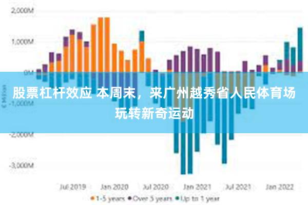 股票杠杆效应 本周末，来广州越秀省人民体育场玩转新奇运动
