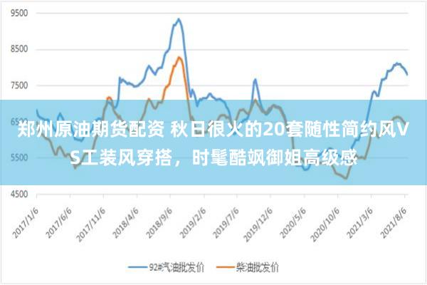 郑州原油期货配资 秋日很火的20套随性简约风VS工装风穿搭,时髦酷飒御姐高级感