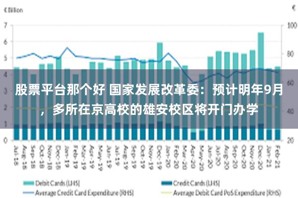 股票平台那个好 国家发展改革委：预计明年9月，多所在京高校的雄安校区将开门办学
