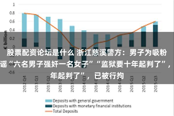 股票配资论坛是什么 浙江慈溪警方：男子为吸粉引流，造谣“六名男子强奸一名女子”“监狱要十年起判了”，已被行拘