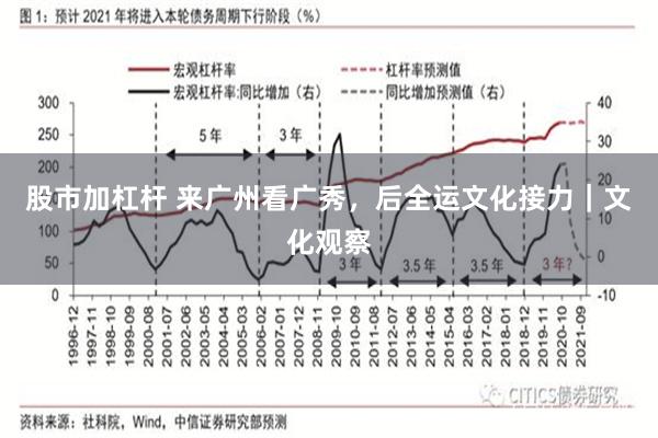 股市加杠杆 来广州看广秀，后全运文化接力｜文化观察