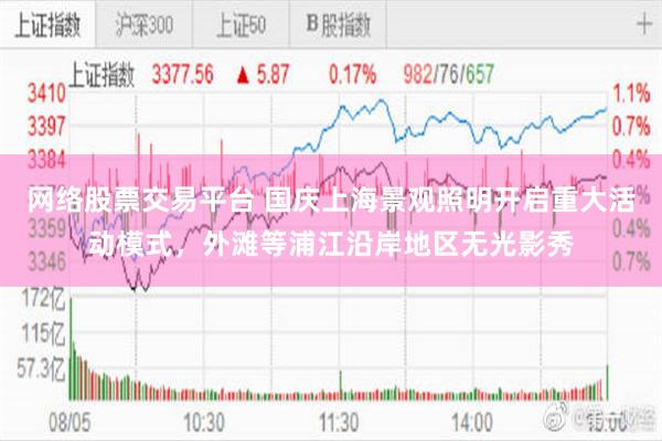 网络股票交易平台 国庆上海景观照明开启重大活动模式，外滩等浦江沿岸地区无光影秀