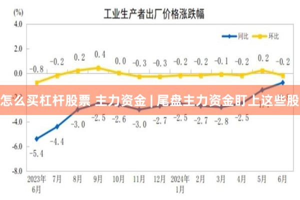 怎么买杠杆股票 主力资金 | 尾盘主力资金盯上这些股