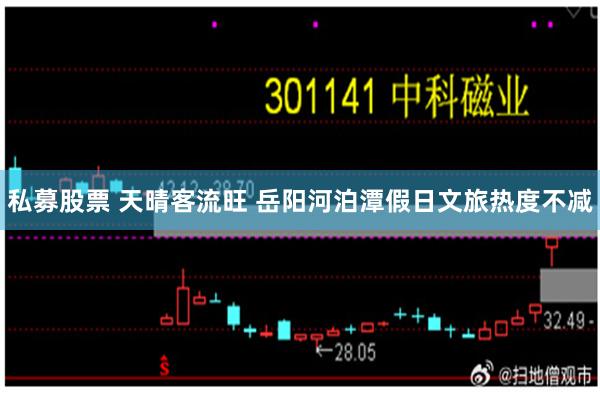 私募股票 天晴客流旺 岳阳河泊潭假日文旅热度不减